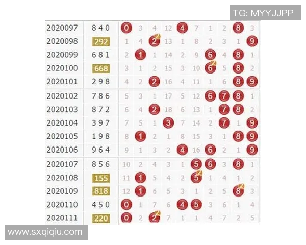 彩经网走势图大全新版全面解析助您轻松掌握彩票走势与投注技巧 彩经网走势图大全新版全面解析助您轻松掌握彩票走势与投注技巧