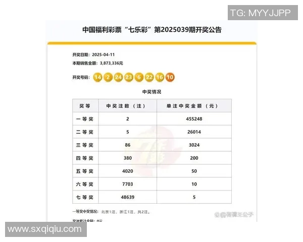 七乐彩中奖规则详解及中奖技巧分享让你轻松掌握中奖秘诀