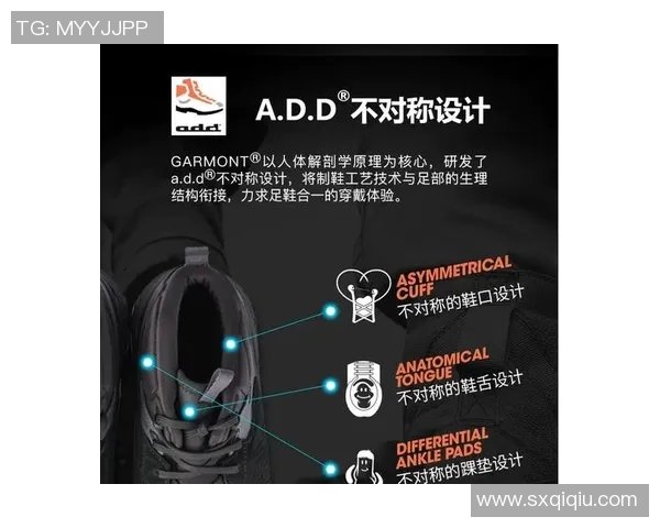 探索Garmont官网的最新户外装备与活动指南