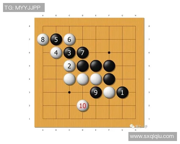 围棋考级的重要性与提升技巧的有效方法探讨