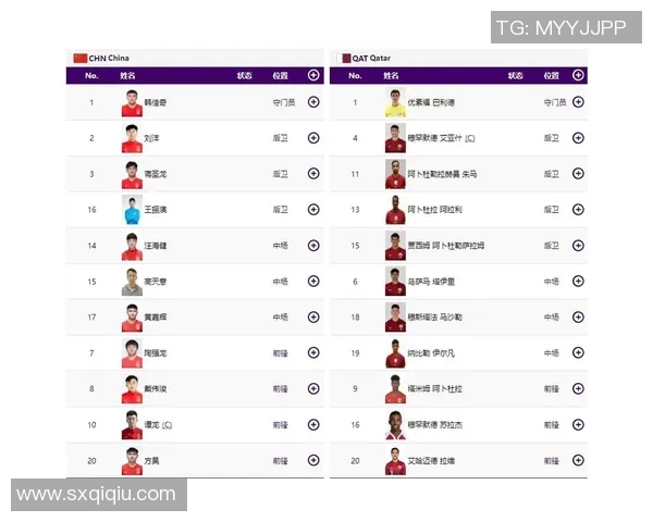 亚运会泰国对阵卡塔尔比赛前瞻与胜负预测分析